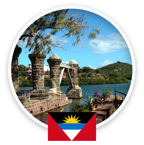 Akros Global - Antigua & Barbuda Citizenship