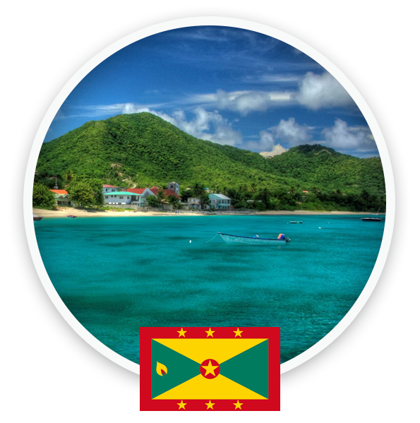 Akros Global - Grenada Citizenship
